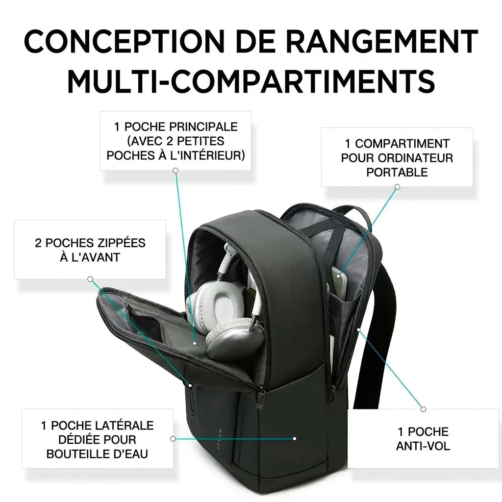 Sac à dos de voyage business, conception et design