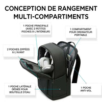 Sac à dos de voyage business, conception et design