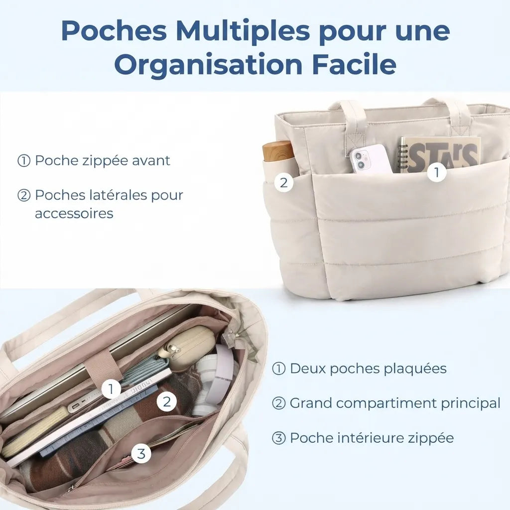 Capacité du sac de voyage femme 20L