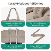 Caractéristiques du sac de voyage femme 24L