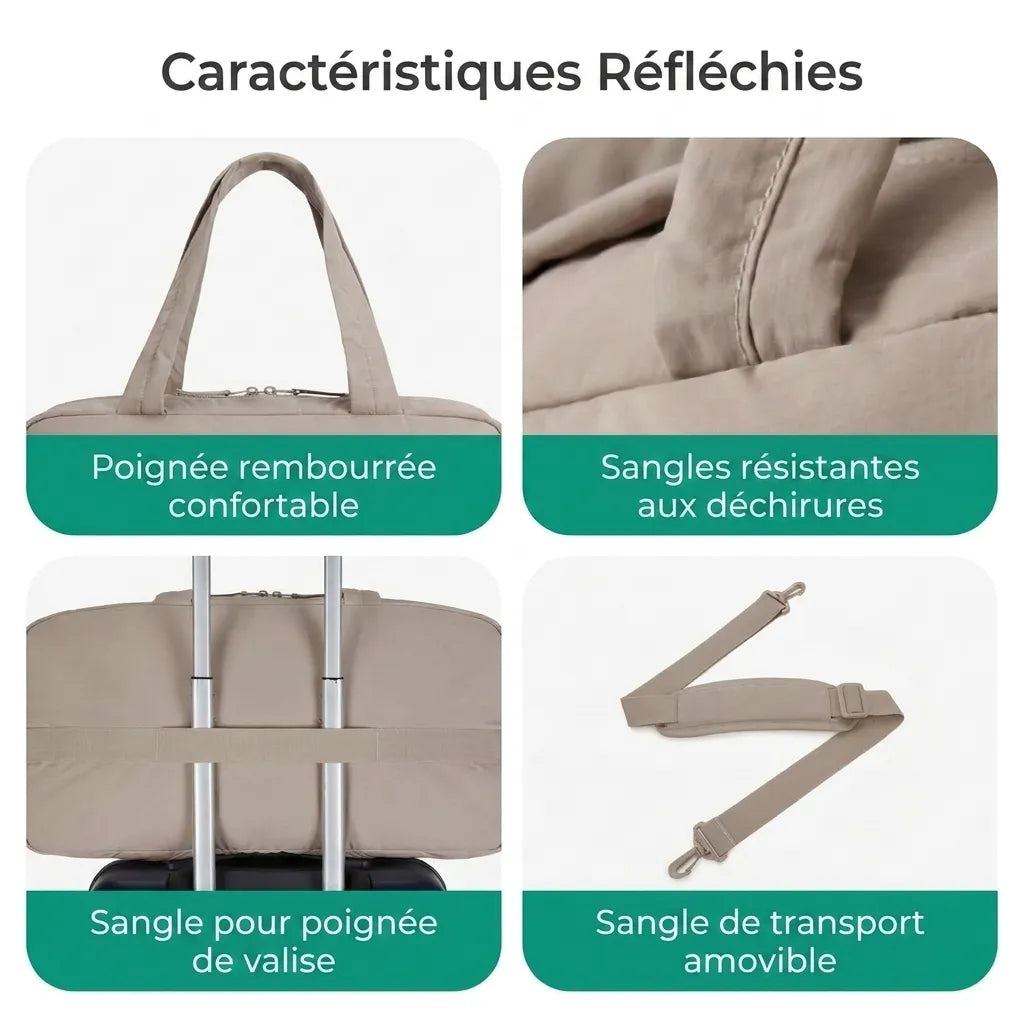 Caractéristiques du sac de voyage femme 24L
