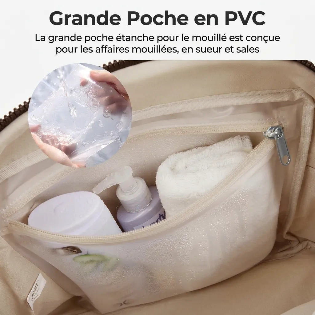 Poche humide en PVC du sac de voyage femme 24L