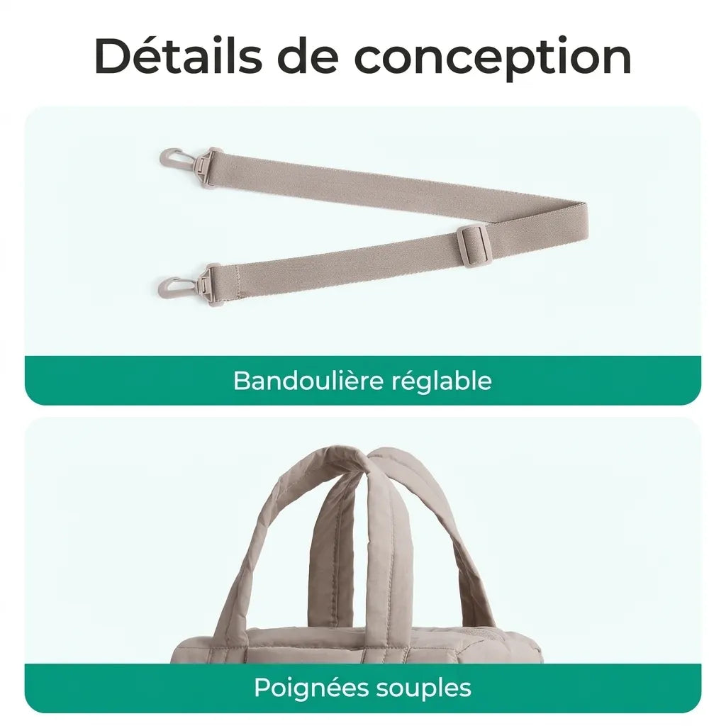 Détails de finition du sac de voyage femme 5L/18L