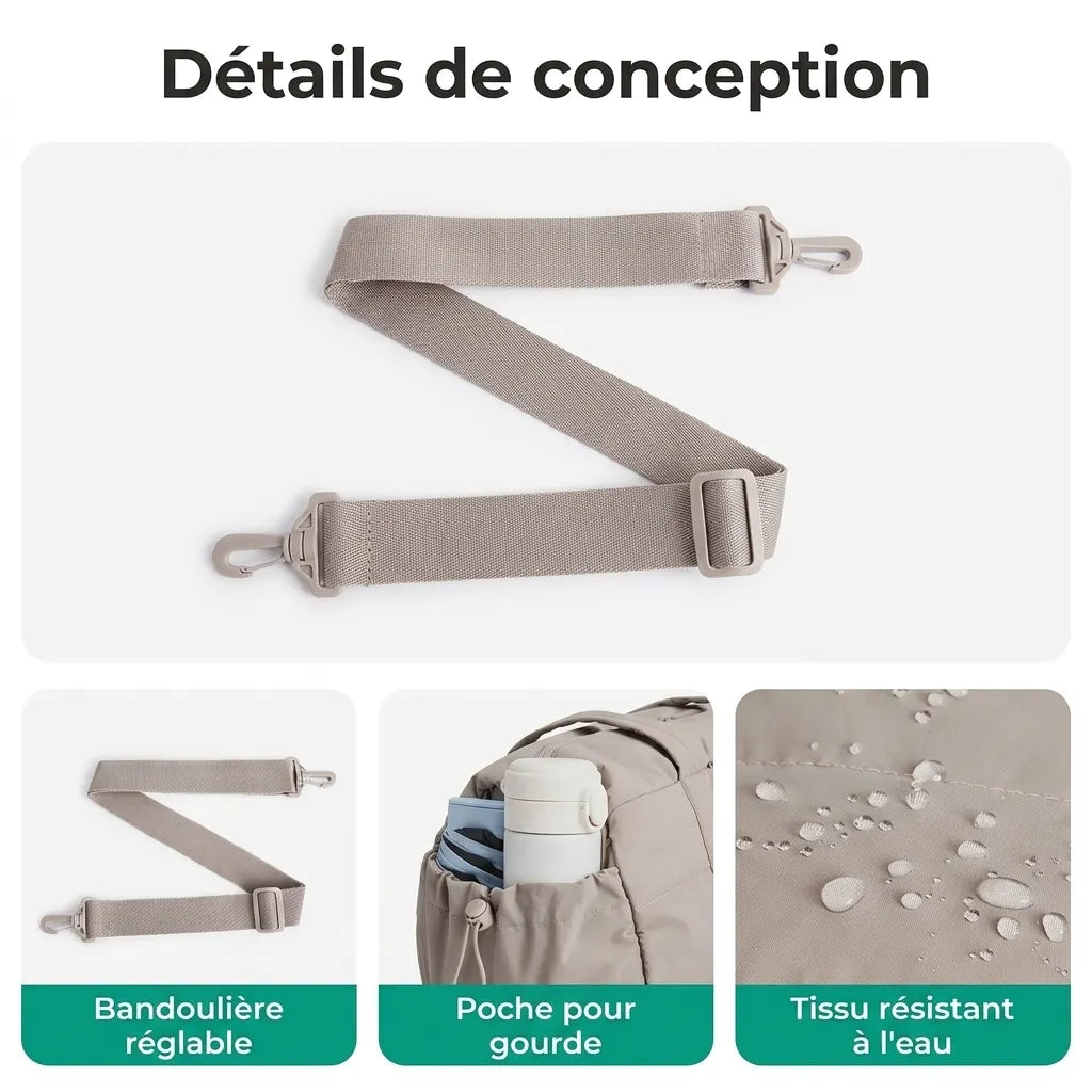 Matière du sac de voyage femme 5L/18L