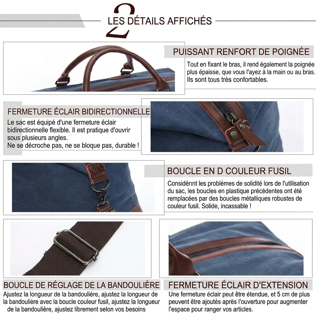 Détail de la fermeture éclair du sac de voyage homme en toile