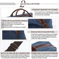 Détail de la fermeture éclair du sac de voyage homme en toile