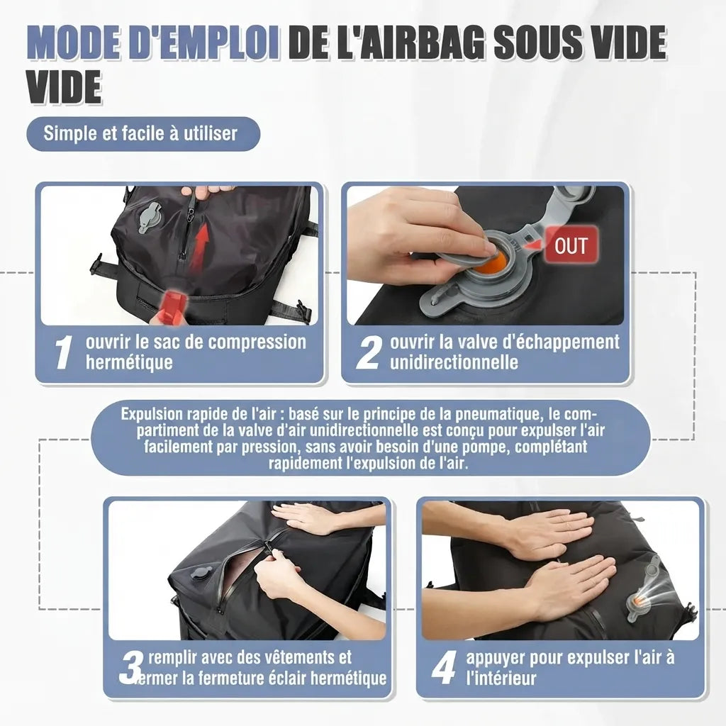Instructions d'utilisation de la valve de compression sous vide