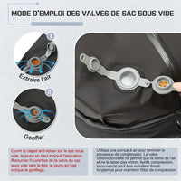 Instructions d'utilisation du sac de voyage sous vide avec pompe