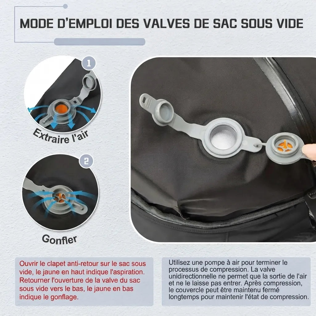 Instructions d'utilisation du sac de voyage sous vide avec pompe