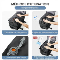 Sac de voyage sous vide avec pompe, méthode de compression