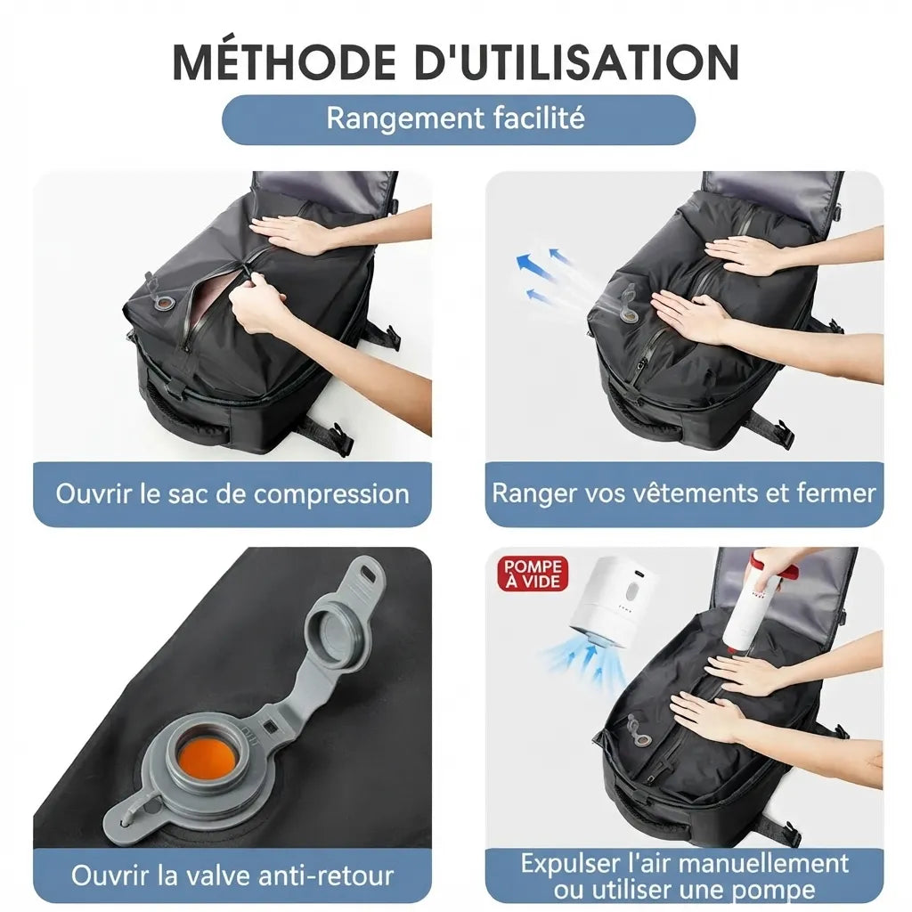 Sac de voyage sous vide avec pompe, méthode de compression